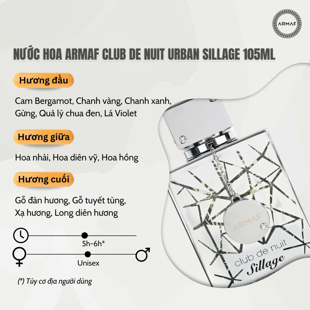 NƯỚC HOA NAM ARMAF CLUB DE NUIT SILLAGE EDP 105ML